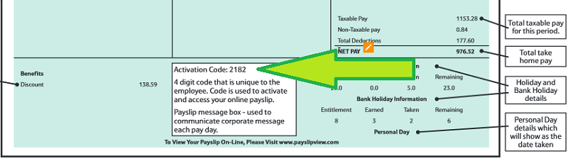 Tesco payslip activation code