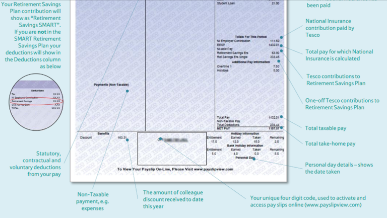 tesco-payslip-explained